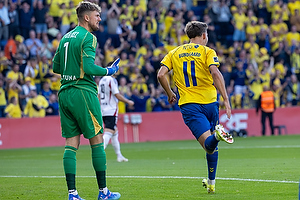 Filip Bundgaard, mlscorer  (Brndby IF)